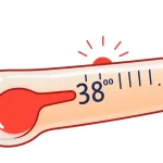 Упражнение “Термометр тревоги”