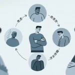 Схемы тревожности: боишься — значит, контролируешь, защищаешься или уходишь